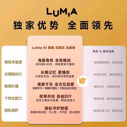 【Lumia露米娅AI智能小熊】 AI沉浸式交互 陪玩陪学陪探索 教育启蒙情感陪伴 宝宝第一任早教师 商品图1
