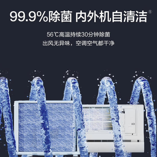海尔（Haier）空调 KFR-35GW/W500-1星爵 商品图9