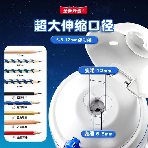 【开学季】猫太子全自动削笔机大口径电动削笔器卷笔刀粗杆转笔刀小学生专用儿童三角铅笔刀削器全自动幼儿园文具套装 0807 商品图1