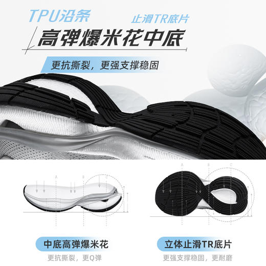 热卖中！！建议拍大一码！【奥特莱斯线下专柜有售】简届扶摇爆米花缓震运动老爹鞋（男女同款） 商品图1