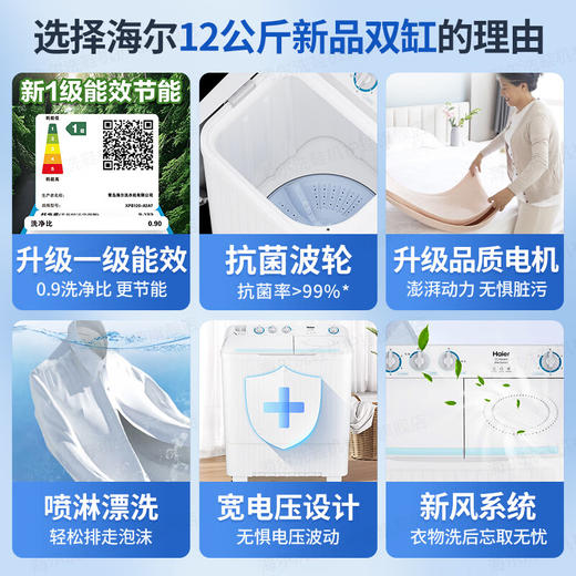 海尔（Haier）洗衣机半自动双缸双桶筒12公斤大容量家用脱水甩干机双动力波轮洗脱分离操作简单【新品上市12KG】一级能效+新风系统+抗菌波轮XPB120-82A7 商品图1