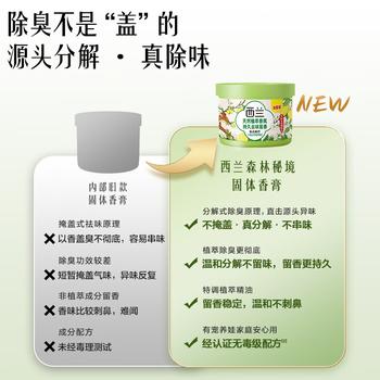 西兰空气清新剂柠檬2盒+茉莉1盒固体香薰厕所卫生间除臭除异味芳香剂 /家庭清洁/纸品 /家庭环境清洁 /空气清新剂 商品图3