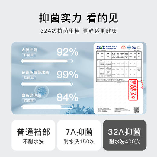 【5条装】夏季薄款无痕全包臀冰丝透气内裤女32A抑菌加长裆861字母腰头内裤 商品图5