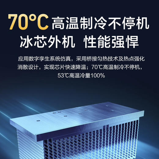 海尔（Haier）空调 KFR-35GW/W500-1星爵 商品图4