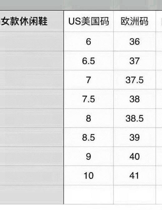 新品上市Kensie女士拉链小短靴，特价330元🉐包税包邮到手了🔥Kensie女士短靴温暖上新✨ 采用加厚记忆棉鞋垫 商品图8