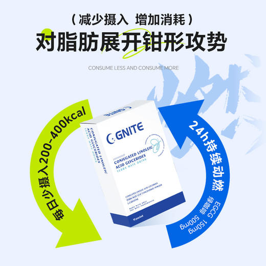 ✨【夏天必备 燃脂必备 】GNITE 燃脂饮 我有点懒 但是我想瘦 喝我就对了 商品图3