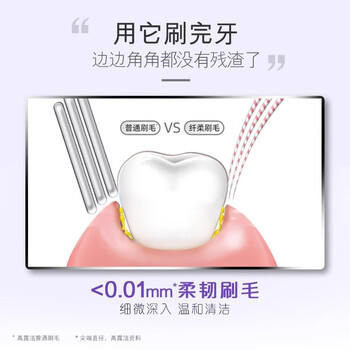 高露洁（Colgate）纤柔双效旋白细毛软毛小头牙刷2支（旋白深洁）颜色随机 /个人护理 /口腔护理 /牙刷 商品图2