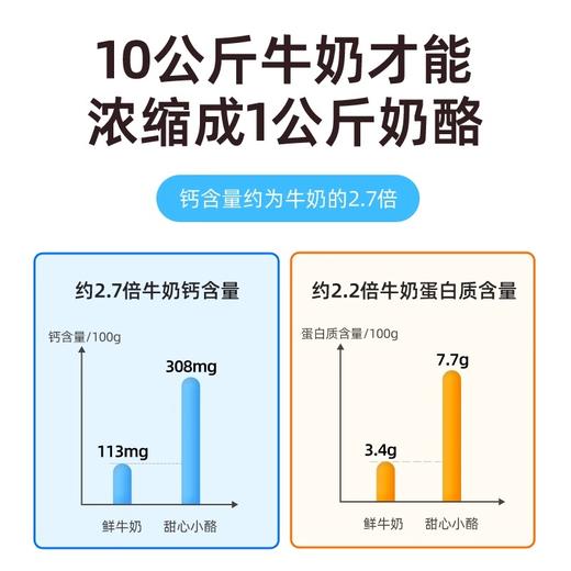 【森哥优选】kiri即食奶酪 原装进口凯芮甜心小酪即食奶酪芝士零食混合果味家庭装干酪1袋25g(五粒装) 共150粒 商品图1