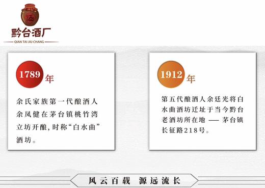 万采定制酒-53°酱香型白酒白瓶（万采优选白瓶） 商品图1