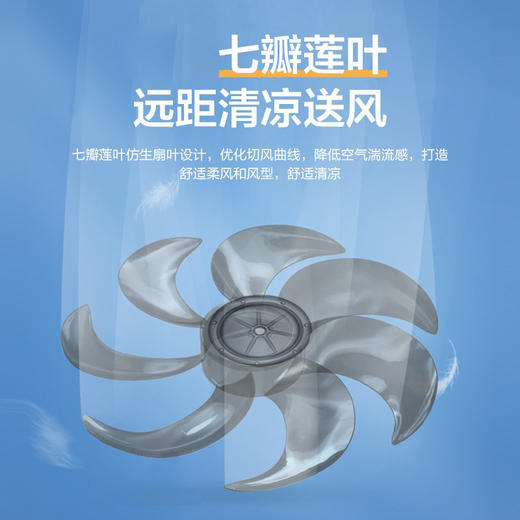 美的（Midea）电风扇落地电扇台式桌面台扇办公室宿舍低音空气循环扇小电扇白色落地扇 SAF30AC 商品图3