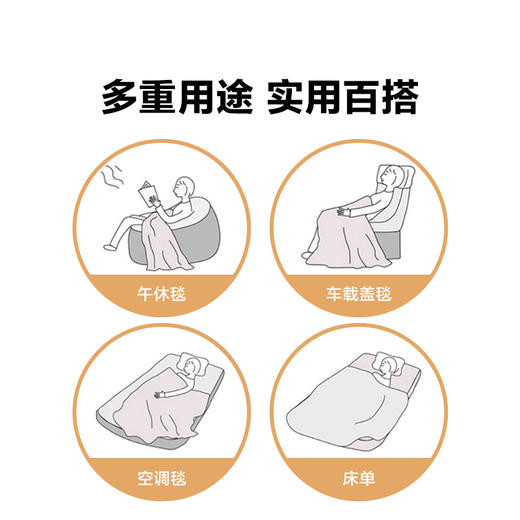 LOVO乐蜗XS  旭日时光A类双层暖绒毯 （1450g） 商品图2