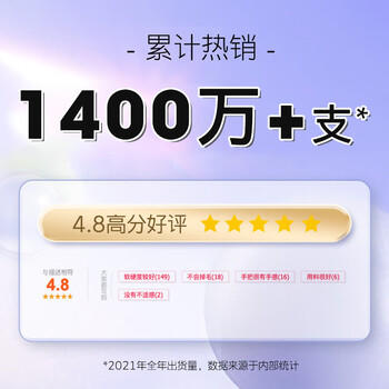 舒客备长炭软毛牙刷8支去异味清新口气成人牙刷小刷头家庭装新老随机 /个人护理 /口腔护理 /牙刷 商品图0