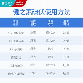 健之素 碘伏消毒液皮肤创面伤口消毒 碘酊无酒精500ml /家庭清洁/纸品 /家庭环境清洁 /消毒液 商品图0