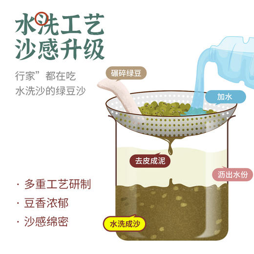 正山观 陈皮莲子红豆沙/马蹄莲子绿豆沙 商品图4
