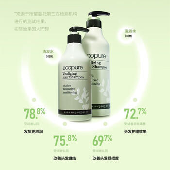 所望头皮护理植物洗发水500ml 男女士水杨酸止痒去油蓬松滋养洗发露 /个人护理 /洗发护发 /洗发水 商品图4