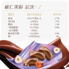 德芙 榛仁果粒巧克力 袋装84g 休闲儿童零食 糖果 生日礼物 送礼 /休闲食品 /巧克力 /果仁巧克力
