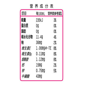 旺旺O泡果奶味饮料125ml*20盒 礼盒装 送礼佳品 /水饮冲调 /常温奶 /儿童牛奶 商品图2