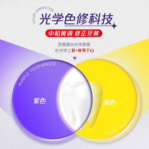 高露洁光学色修美白牙膏100g 商品图3