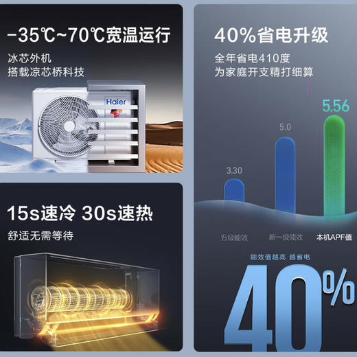 海尔（Haier）空调 KFR-35GW/W500-1星爵 商品图1