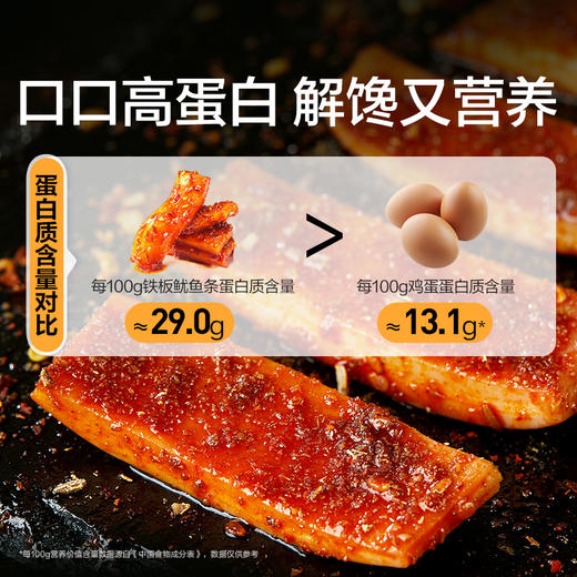 【限时一口价9.9元】铁板鱿鱼条60g 商品图3