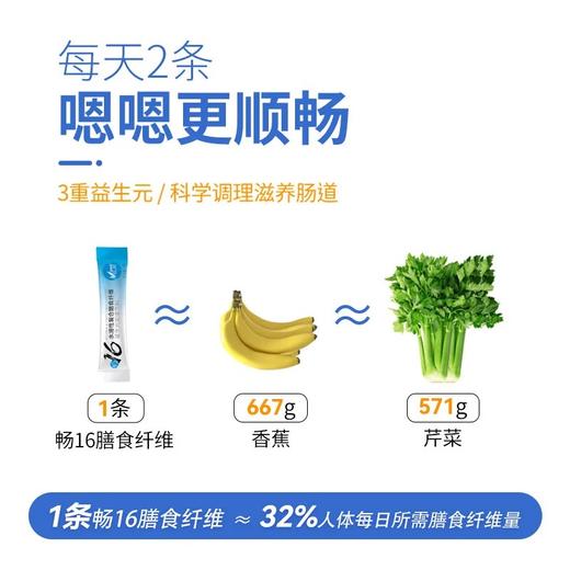 益维莱畅16第三代水溶性复合膳食纤维益生元固体饮料 商品图1