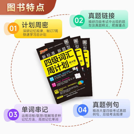 2025四级词汇周计划通用版乱序版新大纲口袋书大学英语专业核心词汇书高频单词手册速记 商品图1