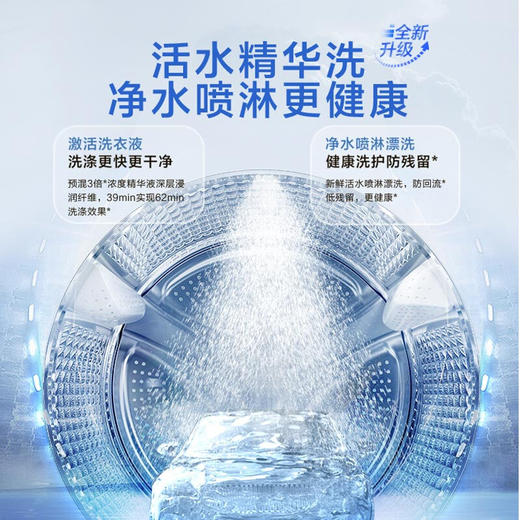 海尔（Haier）洗衣机全自动滚筒12公斤大容量一级能效家用精华洗超薄 智能投放大筒径家电LDE569单洗 商品图3