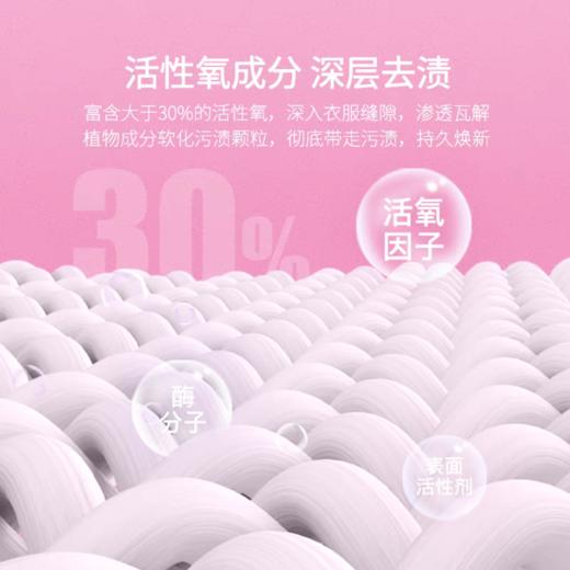 喜运亨活性养护彩漂粉/漂白粉 旧衣变新衣 商品图6