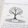 有边界感的妈妈，不内耗的孩子：五步唤醒孩子的自主学习力 家庭教育书籍 有方法地陪伴 引导孩子 商品缩略图3