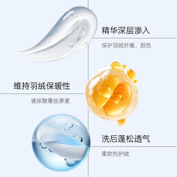 D.SIIS&vilosi羽绒服蓬松洗涤剂专用清洗剂洗衣液500ml水洗机洗蓬松柔顺 /家庭清洁/纸品 /衣物清洁 /真丝羊毛洗衣液 商品图0