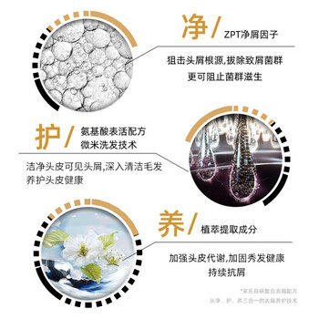 采乐同康采乐控油去屑洗发水止痒洗发露清爽型洗发液男女士通用750ml /个人护理 /洗发护发 /洗发水 商品图1