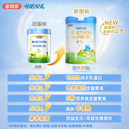多加多可诺贝儿1段718g乳铁蛋白婴儿羊奶粉0-6月 商品图2
