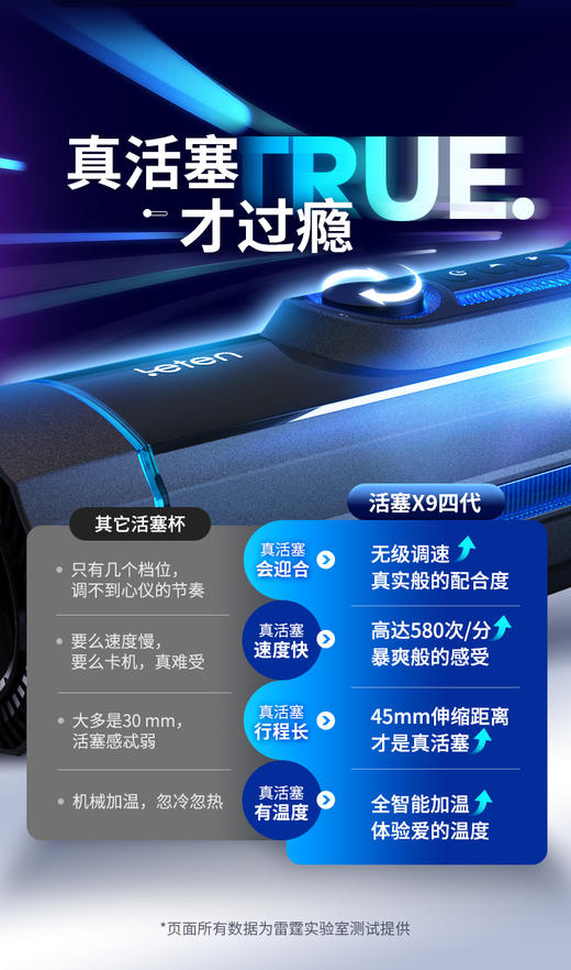 雷霆暴风 活塞 X9四代飞机杯 商品图7