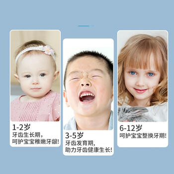 英国DR.WLEN迪王儿童牙刷1-2-3-6岁幼儿宝宝婴儿蓝粉万软毛呵护清洁乳牙刷 /个人护理 /口腔护理 /牙刷 商品图0