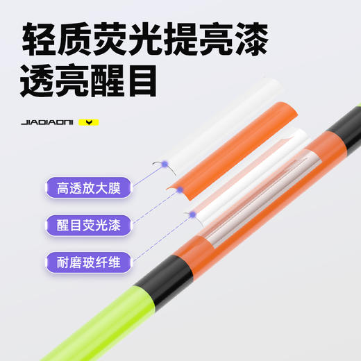 佳钓尼海豹竞技浮漂专攻轻口滑口回锅鱼超高灵敏度竞技坐钓兼备 商品图4