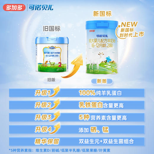 多加多可诺贝儿2段350g试用装小分子幼儿羊奶粉6-12月 商品图2