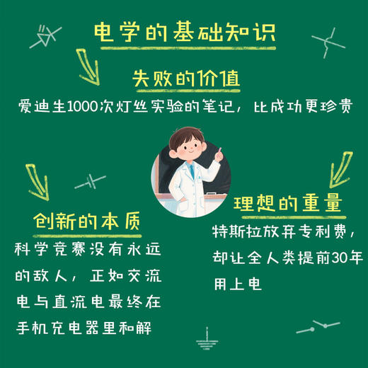 电的战争:爱迪生.特斯拉和照亮世界的竞赛 商品图4