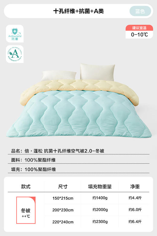 LOVO乐蜗XS 倍·蓬松 抗菌十孔纤维空气被2.0-冬被  200×230cm 蓝色 商品图3