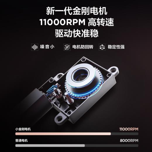 【智能门锁】3D人脸双摄双屏猫眼 双向主动视频通话 三防静音智慧锁 K9G Plus 商品图9