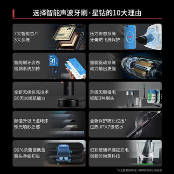 鸿蒙智选力博得智能声波牙刷星钻尊享 电动牙刷成人情侣款送男友女友生日礼物礼盒黑  支持华为智慧生活 /家用电器 /个护健康 /电动牙刷 商品图1