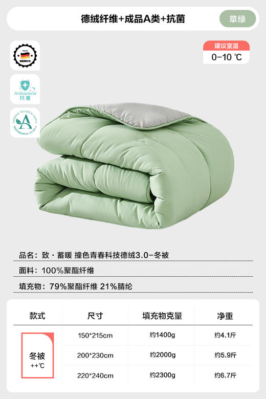 LOVO乐蜗XS 致·蓄暖 撞色青春科技德绒3.0-冬被 220*240 商品图3