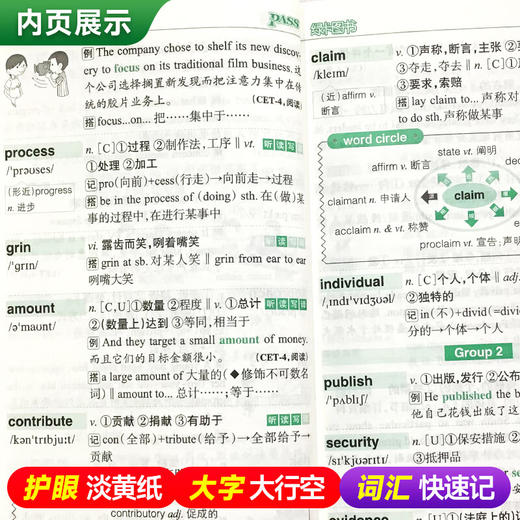 2025四级词汇周计划通用版乱序版新大纲口袋书大学英语专业核心词汇书高频单词手册速记 商品图2