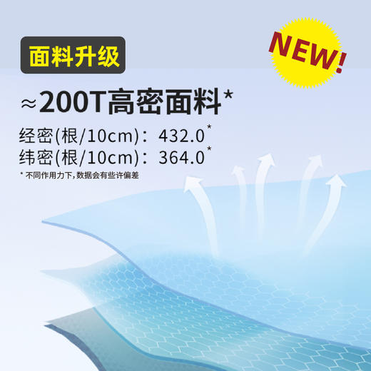 MM 山姆 JNC XXL 直骨双层伞 蓝灰岩崖 商品图2