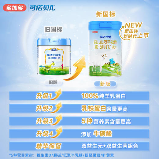 多加多可诺贝儿1段350g试用装小分子婴儿羊奶粉0-6月 商品图2