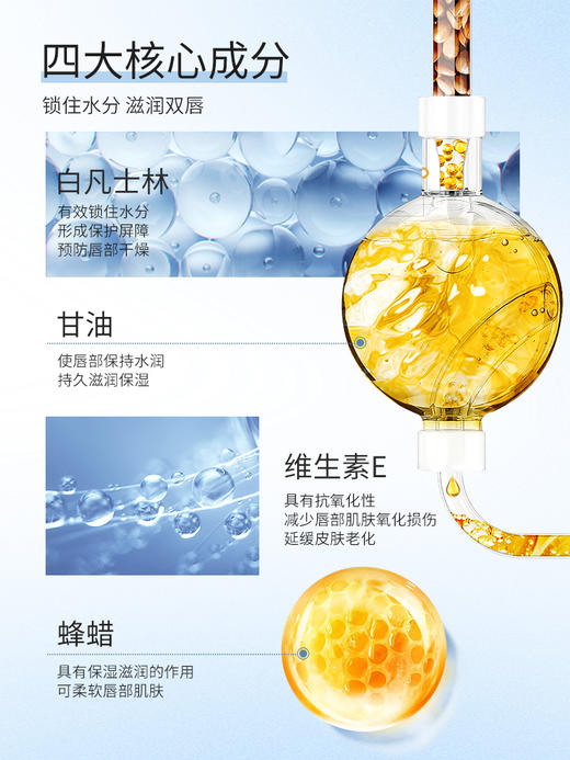 Vaseline 凡士林 经典修护晶冻润唇膏 7g 多规格 商品图4