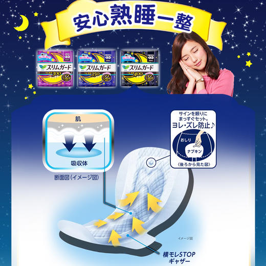 【日本原装】花王乐而雅卫生巾🛒日夜用🌟棉柔亲肤干爽🌟超薄瞬吸透气 商品图3