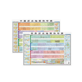 《中国+世界历史地图和年表》【水晶pvc款】