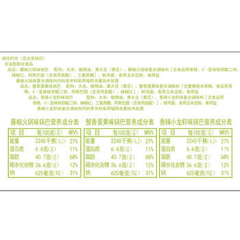 傻二哥 锅往时光锅巴900克混合味 散称香辣休闲零食大礼包约36小包 /休闲食品 /膨化食品 /锅巴 商品图4