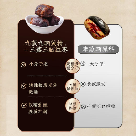 优选|黄精抱枣  8年九华山黄精+新疆若羌灰枣 气血up 九蒸九晒  甜甜糯糯  100g/盒*2 商品图5