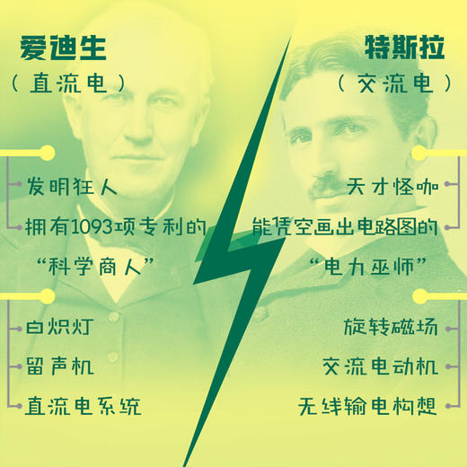 电的战争:爱迪生.特斯拉和照亮世界的竞赛 商品图3